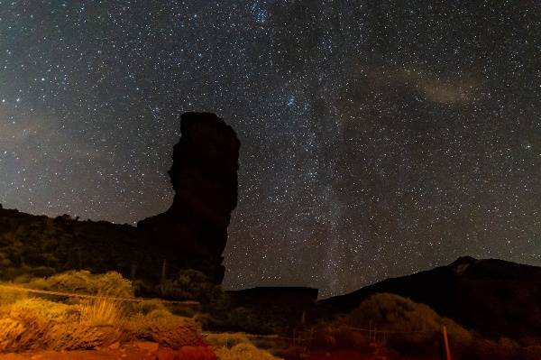 Sternenhimmel im Teide-Nationalpark; Human Design, HD